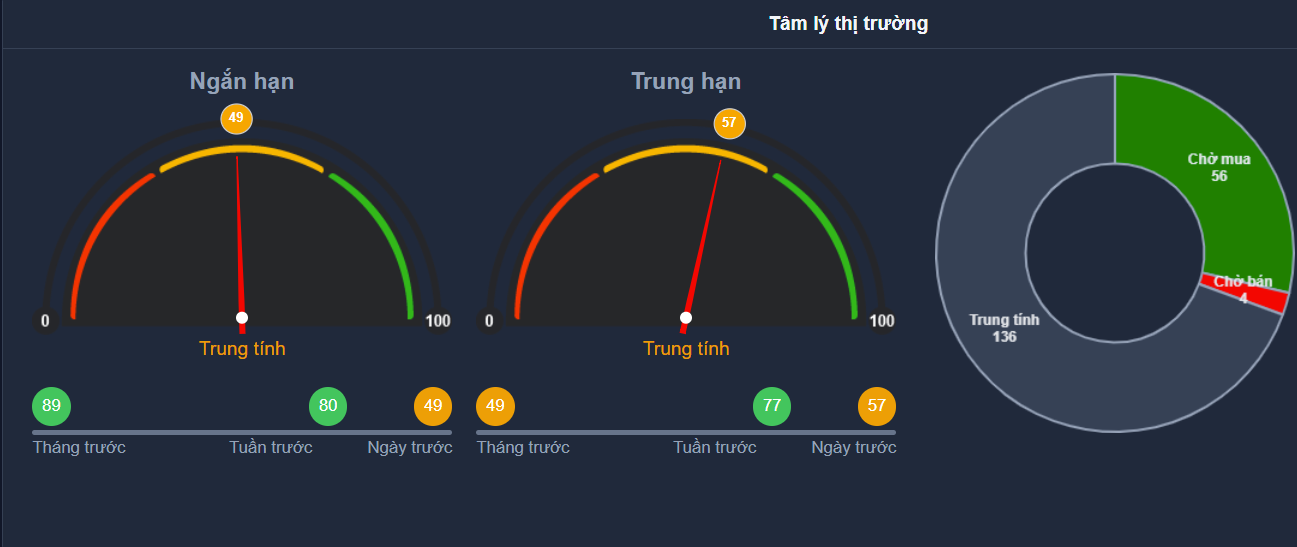 Thi-truong-11062025-nhom-viettel-tro-lai