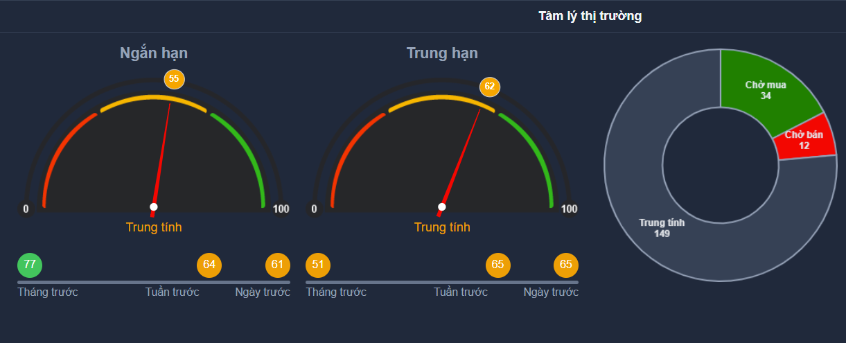 th-trng-206
