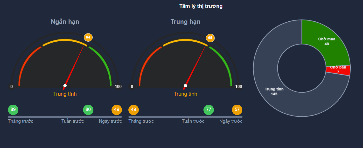 th-trng-ngay-126-sc-xanh-tr-li-dong-tin-lan-ta-nhom-vn30