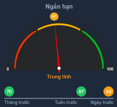 thi-truong-ngay-1062025-giang-co-voi-thanh-khoan-thap