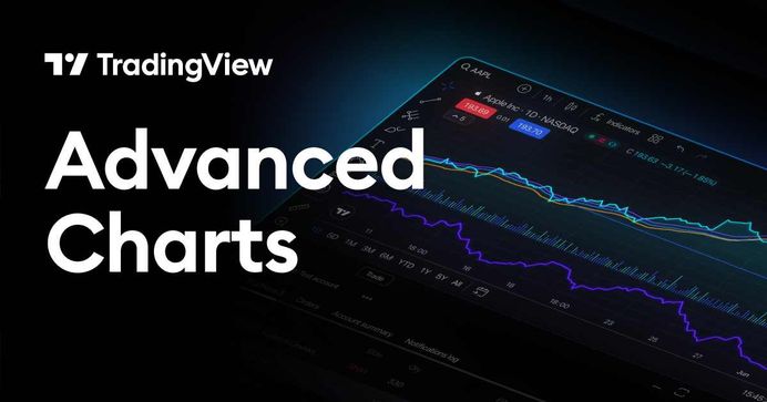 phan-tich-nhanh-co-phieu-tren-sieucophieu-voi-tradingview